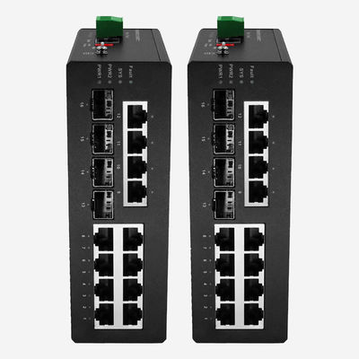 Gigabit Industrial Managed Switch With 12 RJ45 Ports And Wired Connection 0%-95%RH Humidity Working